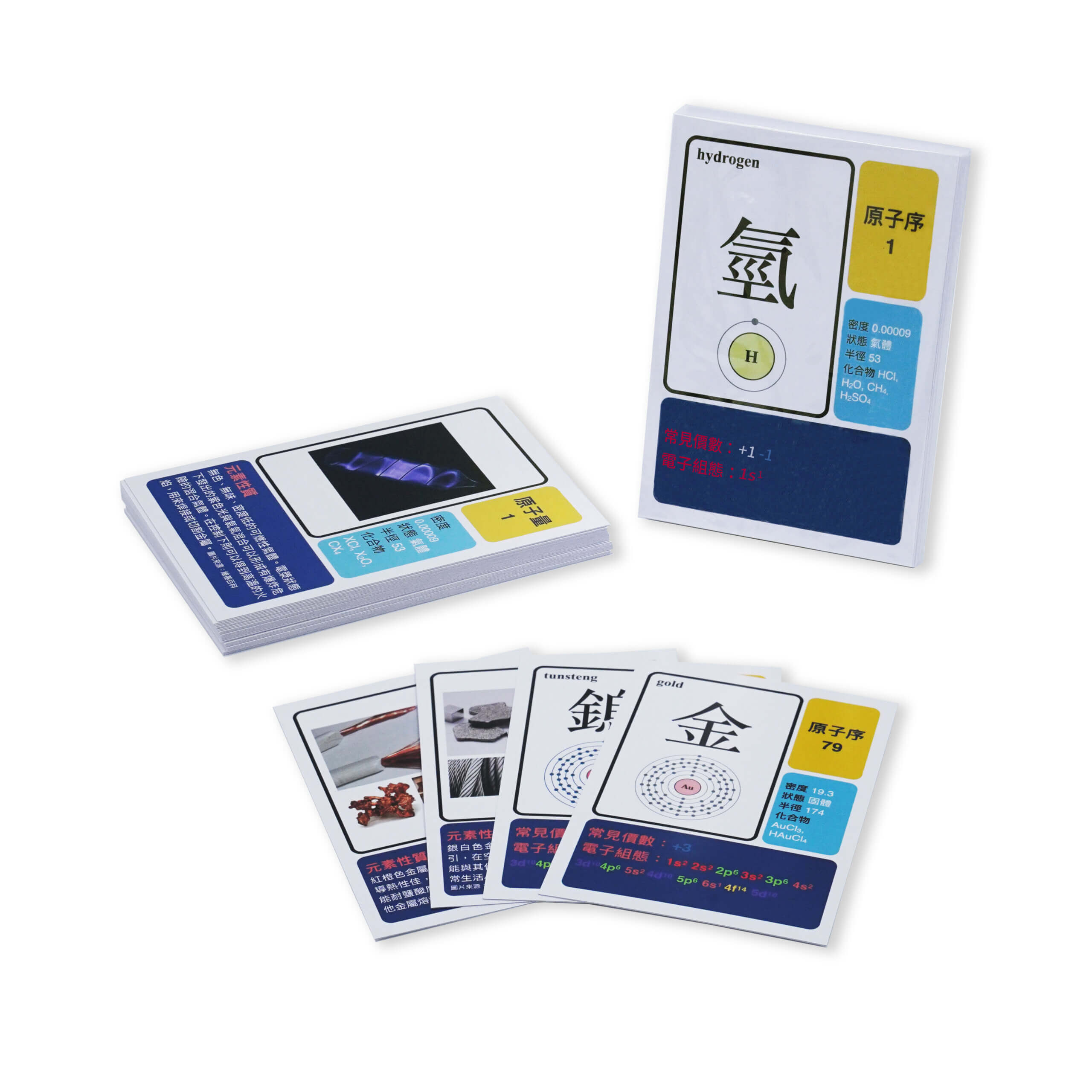 小p老師改版 元素卡牌 Lis情境科學教材